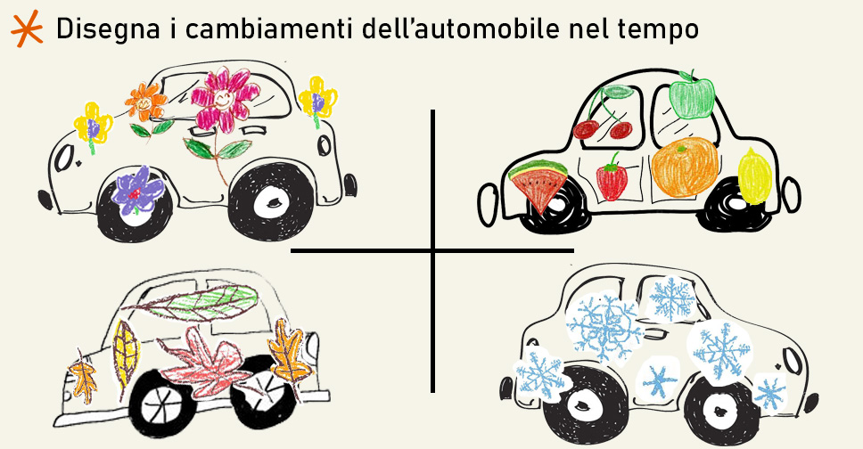 Consegna non compresa esercizio ok