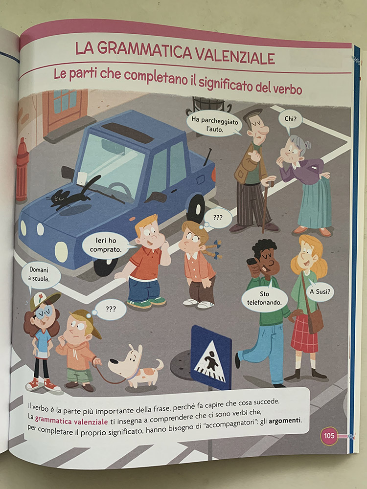 Grammatica valenziale Direzione Letture