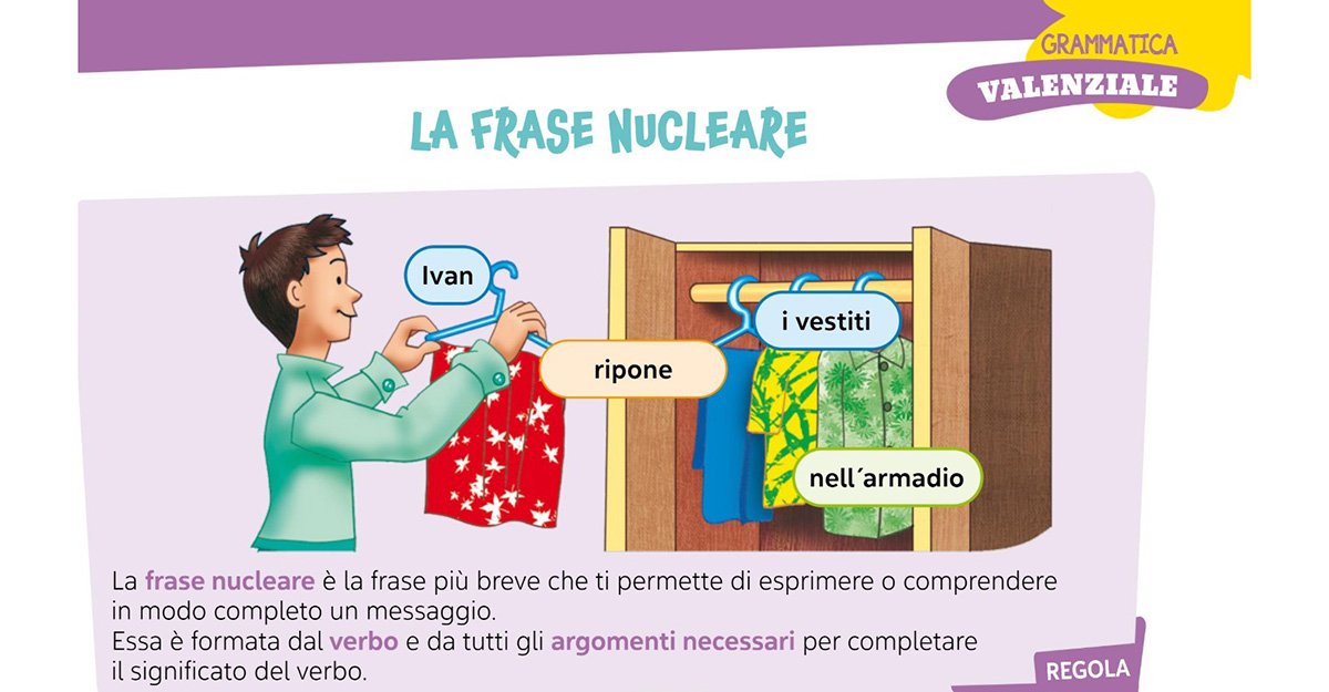 grammatica valenziale