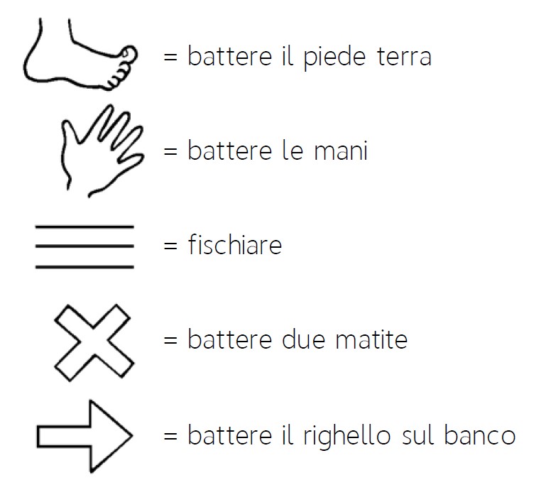 laboratorio di musica in seconda musica per tutti